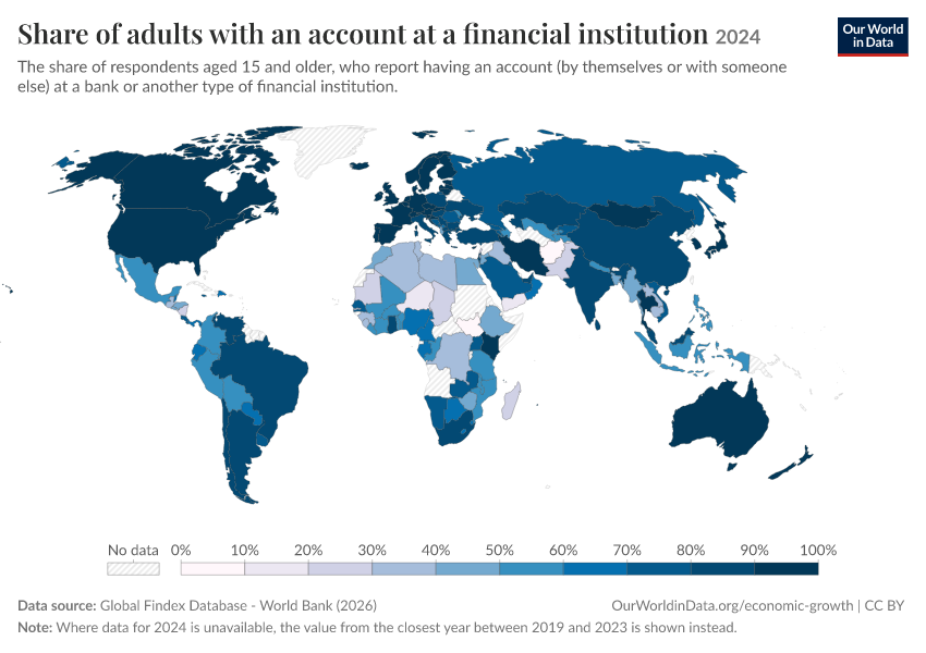 A thumbnail of the "Share of adults with an account at a financial institution" chart