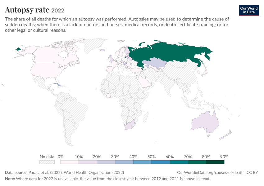 A thumbnail of the "Autopsy rate" chart