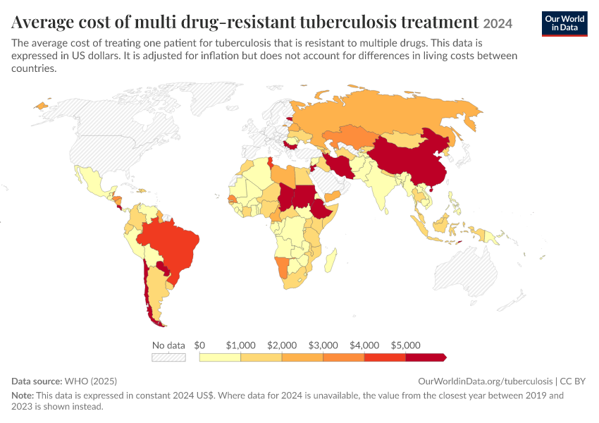 A thumbnail of the "Average cost of multi drug-resistant tuberculosis treatment" chart