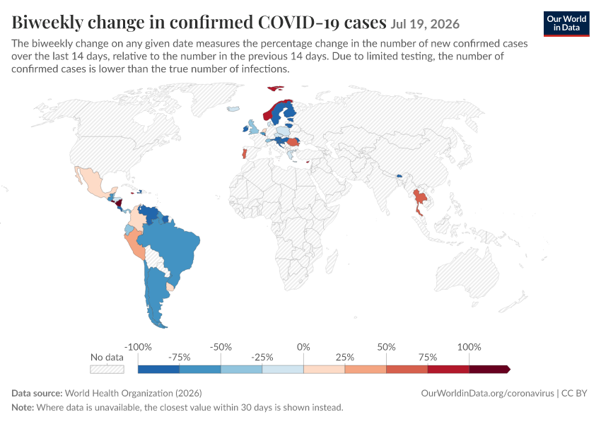 A thumbnail of the "Biweekly change in confirmed COVID-19 cases" chart