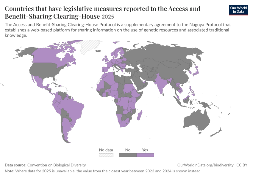 A thumbnail of the "Countries that have legislative measures reported to the Access and Benefit-Sharing Clearing-House" chart