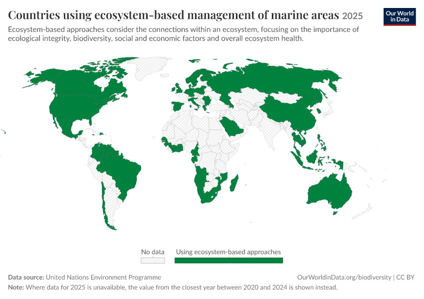 A thumbnail of the "Countries using ecosystem-based management of marine areas" chart