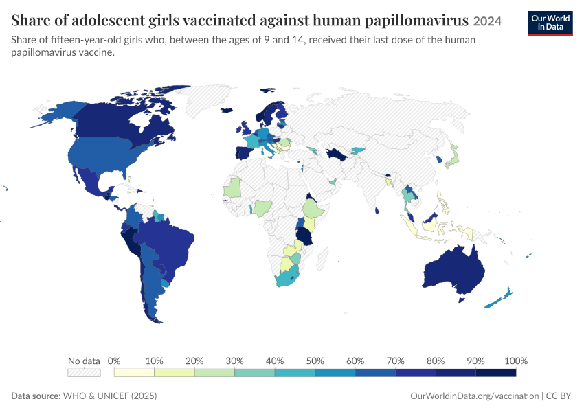 A thumbnail of the "Share of adolescent girls vaccinated against human papillomavirus" chart