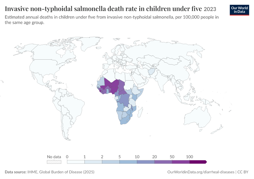 A thumbnail of the "Invasive non-typhoidal salmonella death rate in children under five" chart