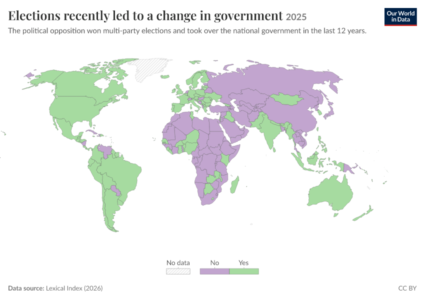 A thumbnail of the "Elections recently led to a change in government" chart