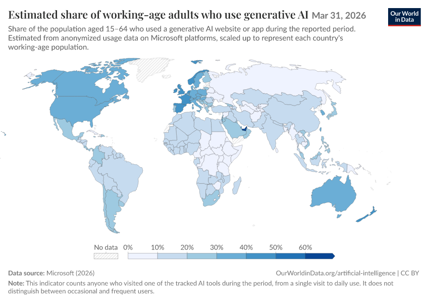 A thumbnail of the "Estimated share of working-age adults who use generative AI" chart