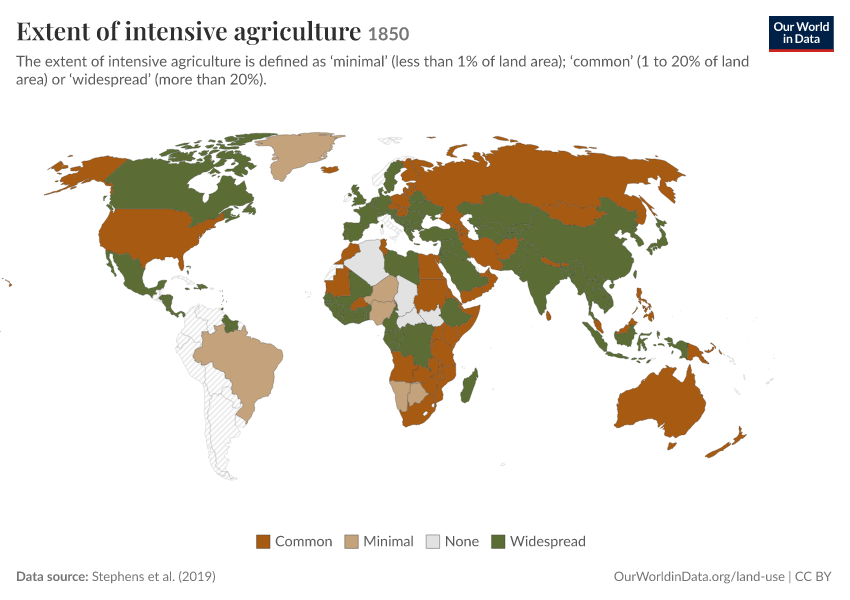 A thumbnail of the "Extent of intensive agriculture" chart