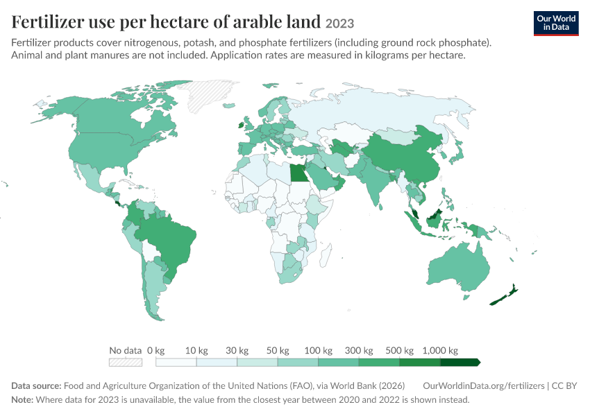 A thumbnail of the "Fertilizer use per hectare of arable land" chart