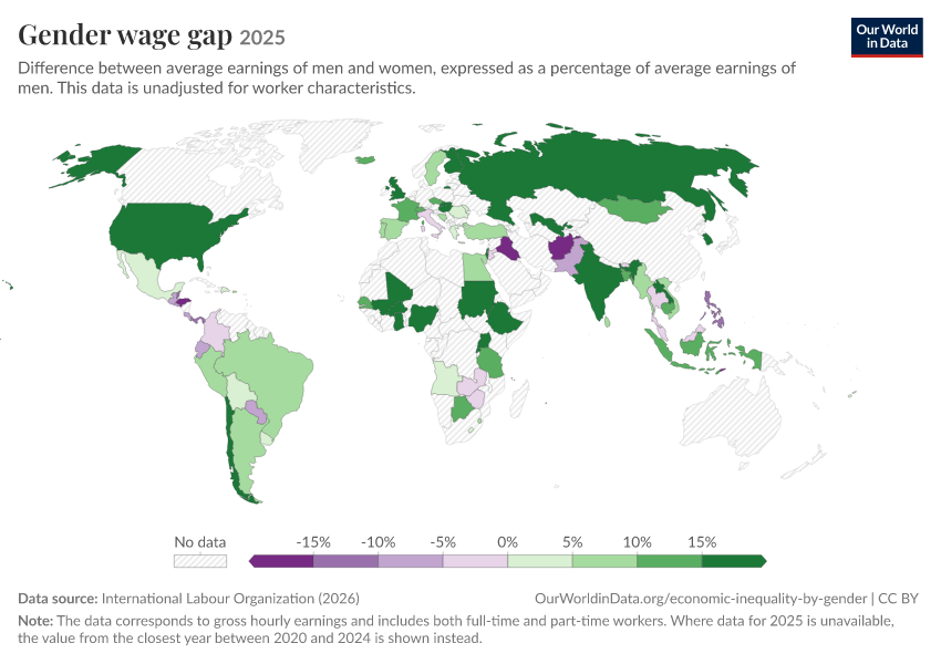 A thumbnail of the "Gender wage gap" chart