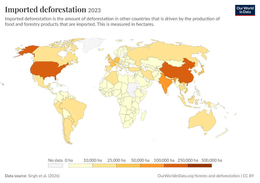 A thumbnail of the "Imported deforestation" chart