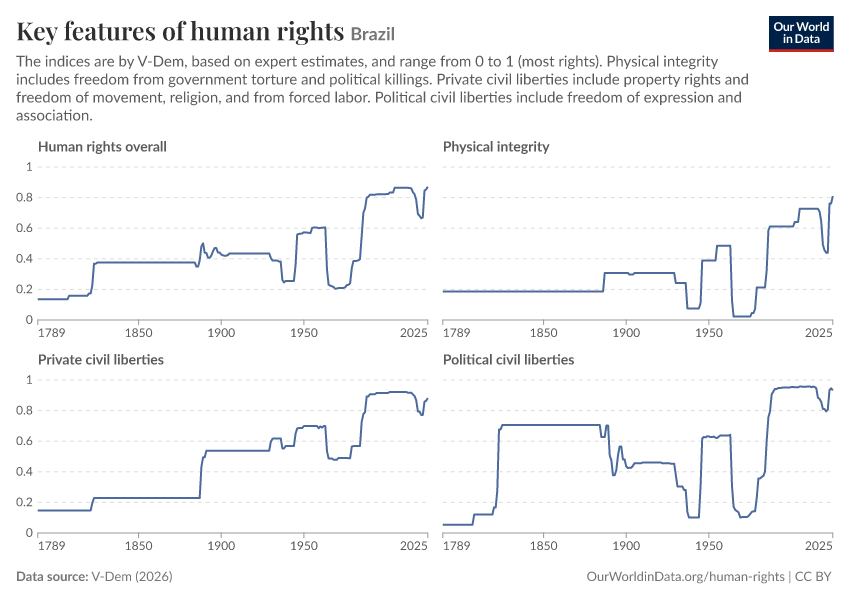 A thumbnail of the "Key features of human rights" chart