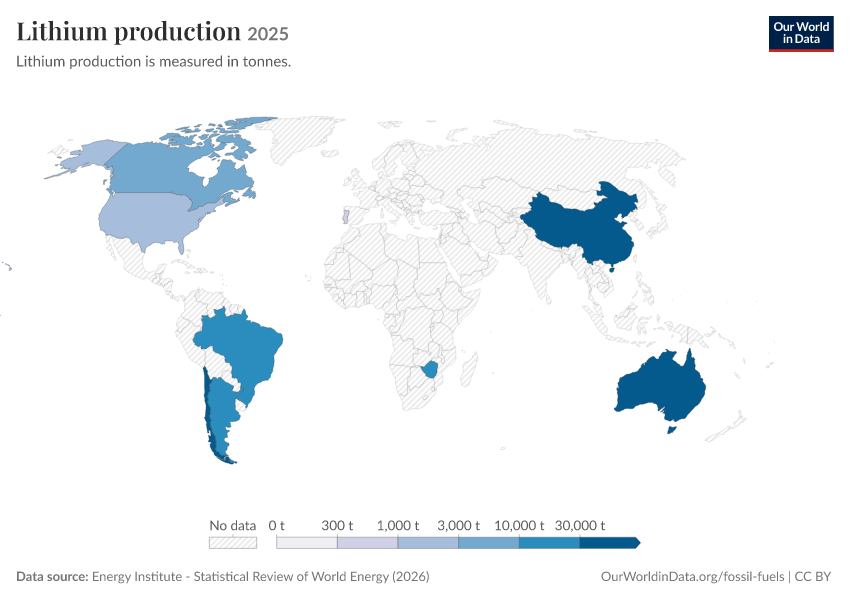 A thumbnail of the "Lithium production" chart