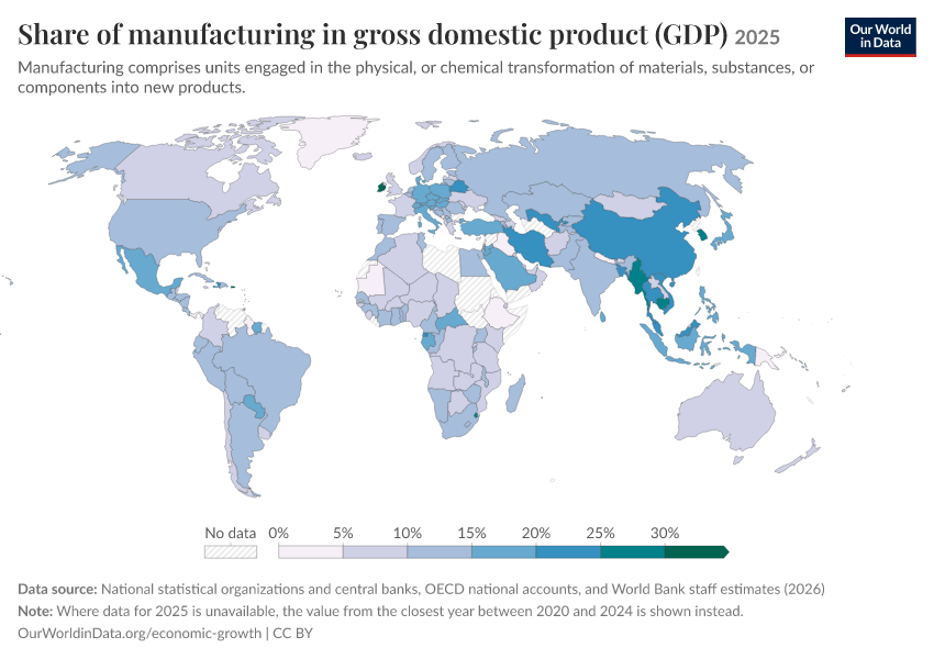 A thumbnail of the "Share of manufacturing in gross domestic product (GDP)" chart