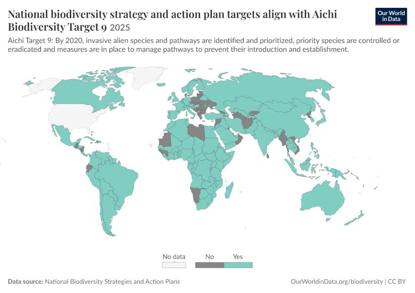A thumbnail of the "National biodiversity strategy and action plan targets align with Aichi Biodiversity Target 9" chart