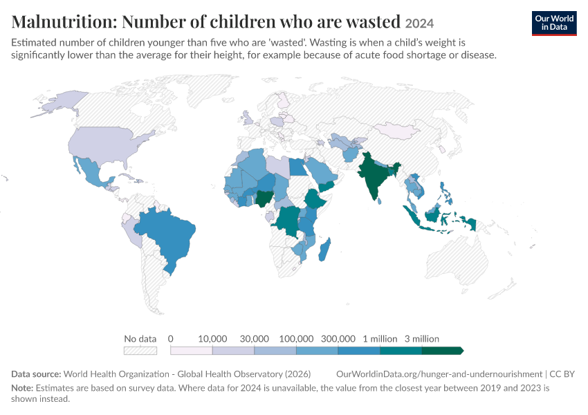 A thumbnail of the "Malnutrition: Number of children who are wasted" chart
