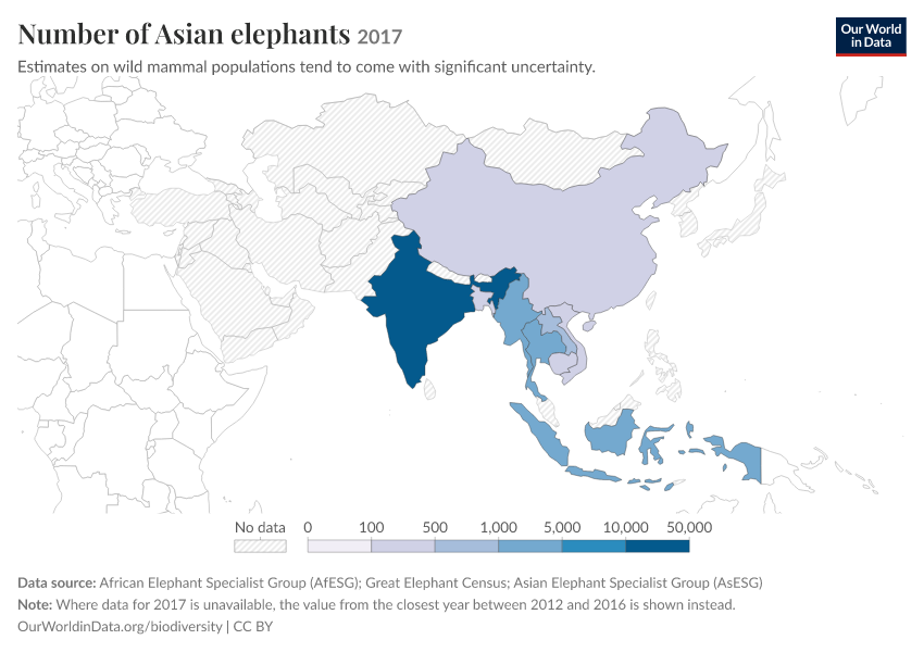 A thumbnail of the "Number of Asian elephants" chart