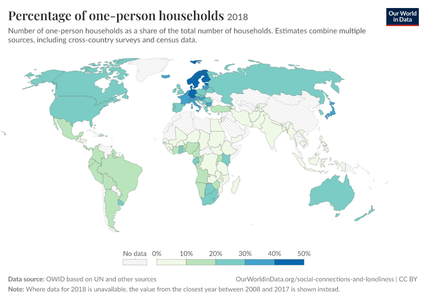 Percentage of one-person households