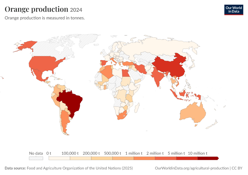 A thumbnail of the "Orange production" chart