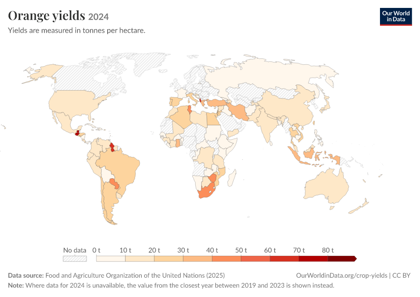 A thumbnail of the "Orange yields" chart