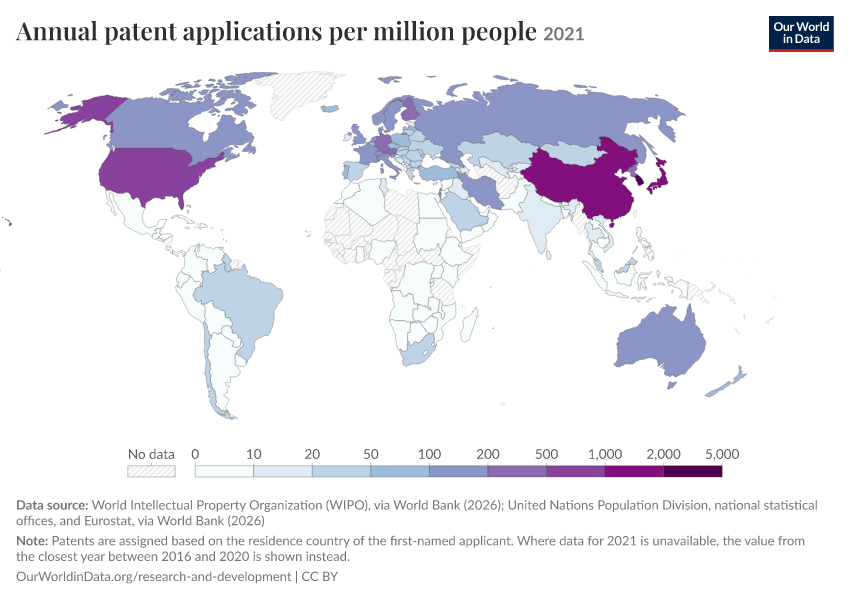 A thumbnail of the "Annual patent applications per million people" chart