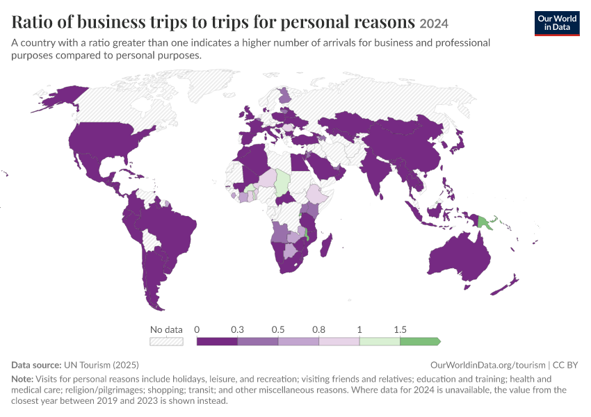 A thumbnail of the "Ratio of business trips to trips for personal reasons" chart