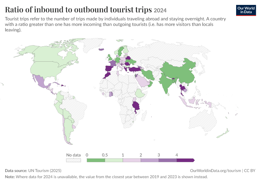 A thumbnail of the "Ratio of inbound to outbound tourist trips" chart