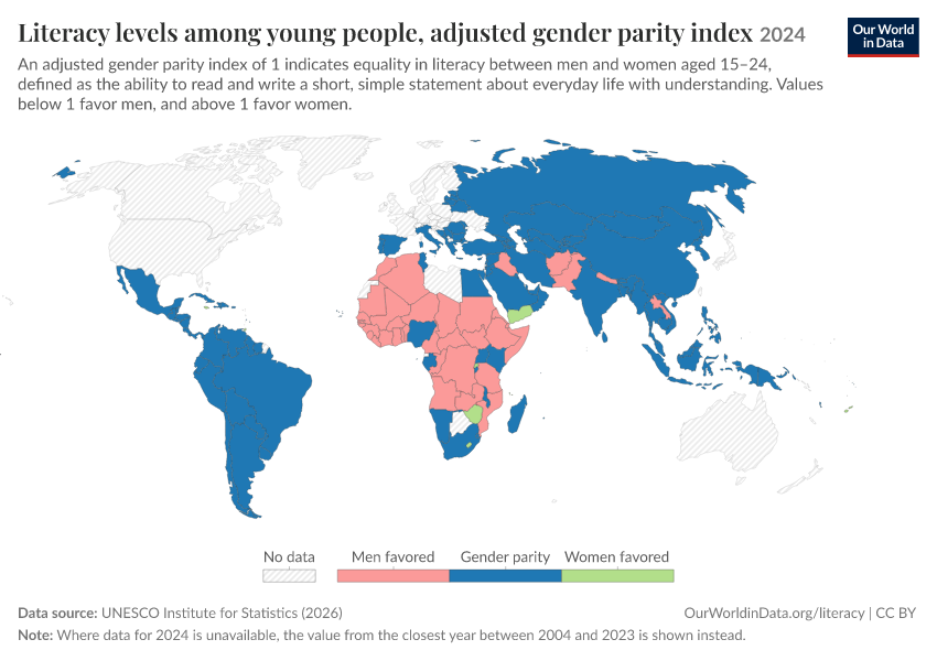 A thumbnail of the "Literacy levels among young people, adjusted gender parity index" chart