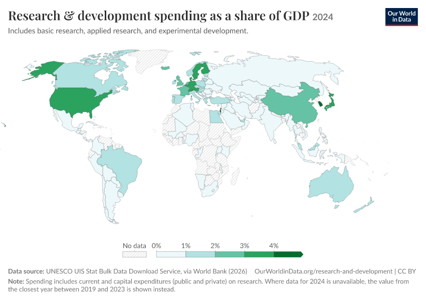 A thumbnail of the "Research & development spending as a share of GDP" chart