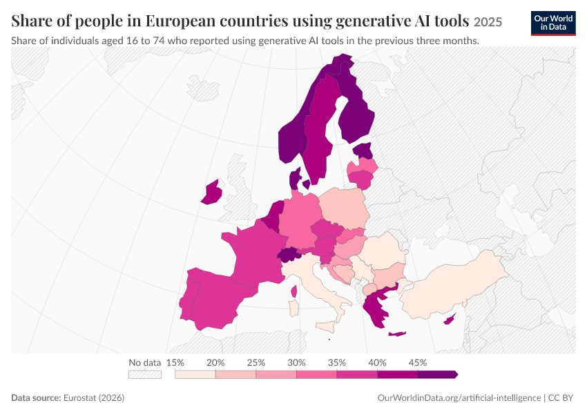 A thumbnail of the "Share of people in European countries using generative AI tools" chart