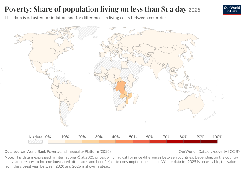 A thumbnail of the "Poverty: Share of population living on less than $1 a day" chart