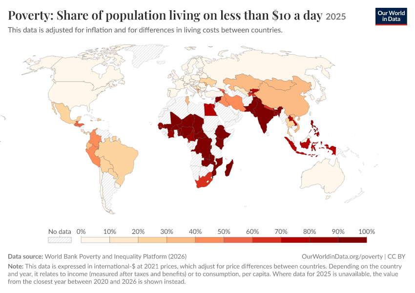 A thumbnail of the "Poverty: Share of population living on less than $10 a day" chart