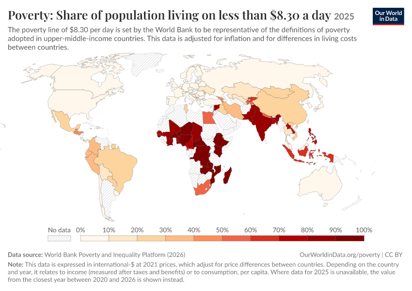 A thumbnail of the "Poverty: Share of population living on less than $8.30 a day" chart
