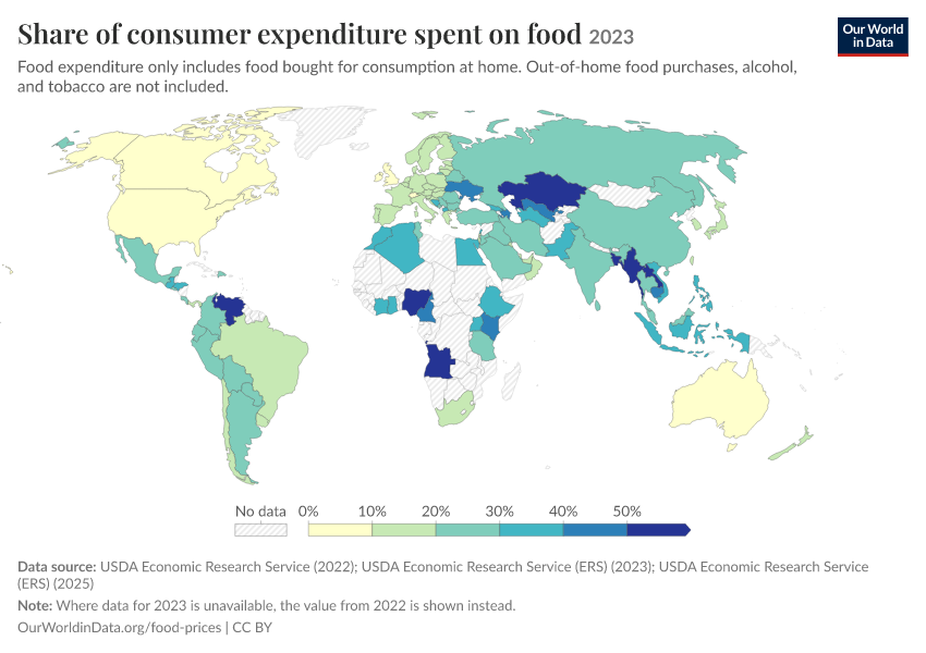 A thumbnail of the "Share of consumer expenditure spent on food" chart
