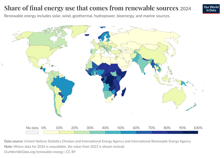 A thumbnail of the "Share of final energy use that comes from renewable sources" chart