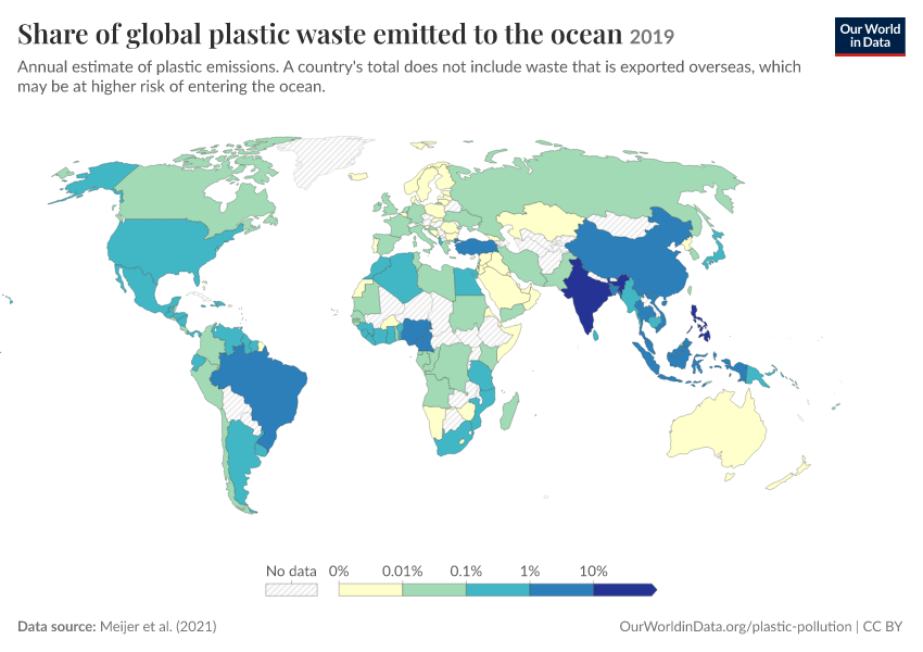 Share of global plastic waste emitted to the ocean