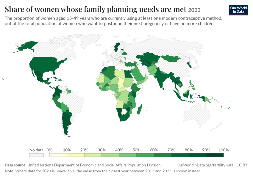 A thumbnail of the "Share of women whose family planning needs are met" chart