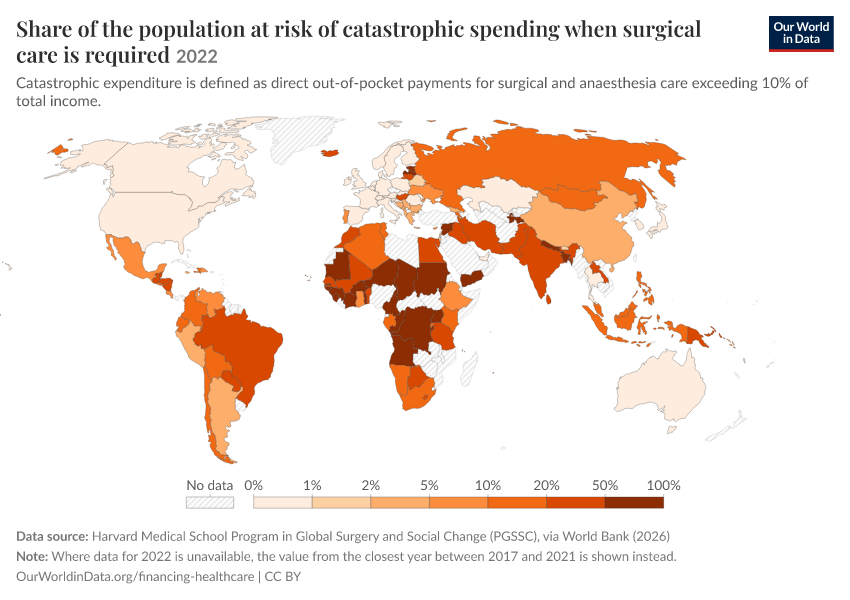 A thumbnail of the "Share of the population at risk of catastrophic spending when surgical care is required" chart