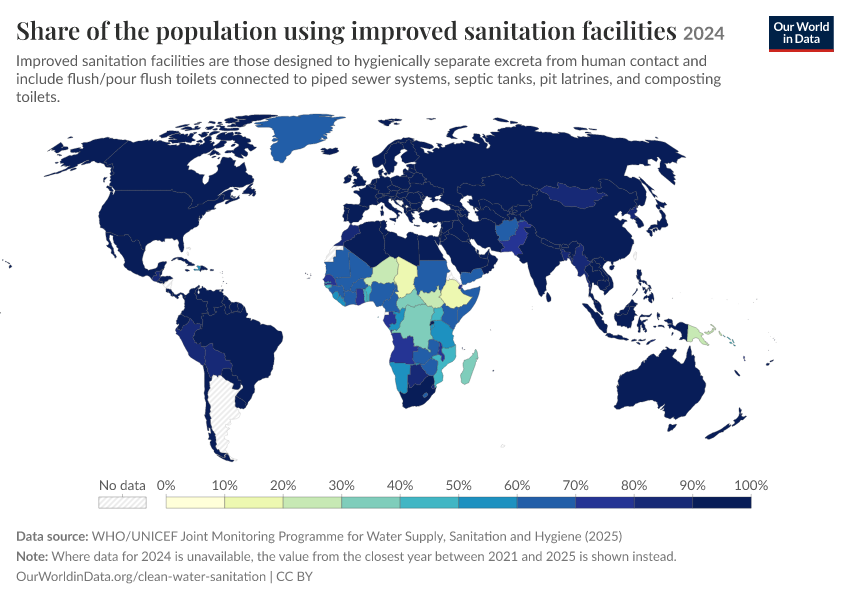 A thumbnail of the "Share of the population using improved sanitation facilities" chart