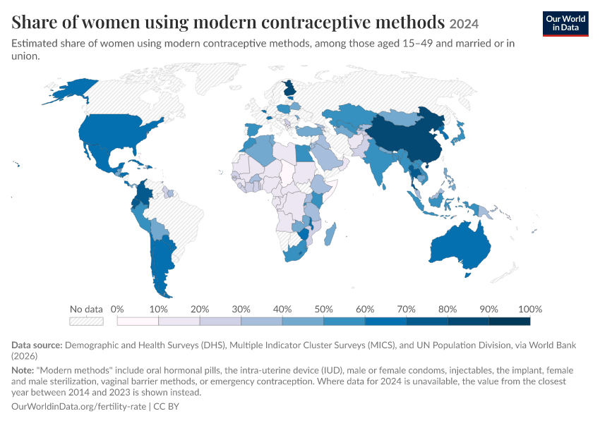 A thumbnail of the "Share of women using modern contraceptive methods" chart