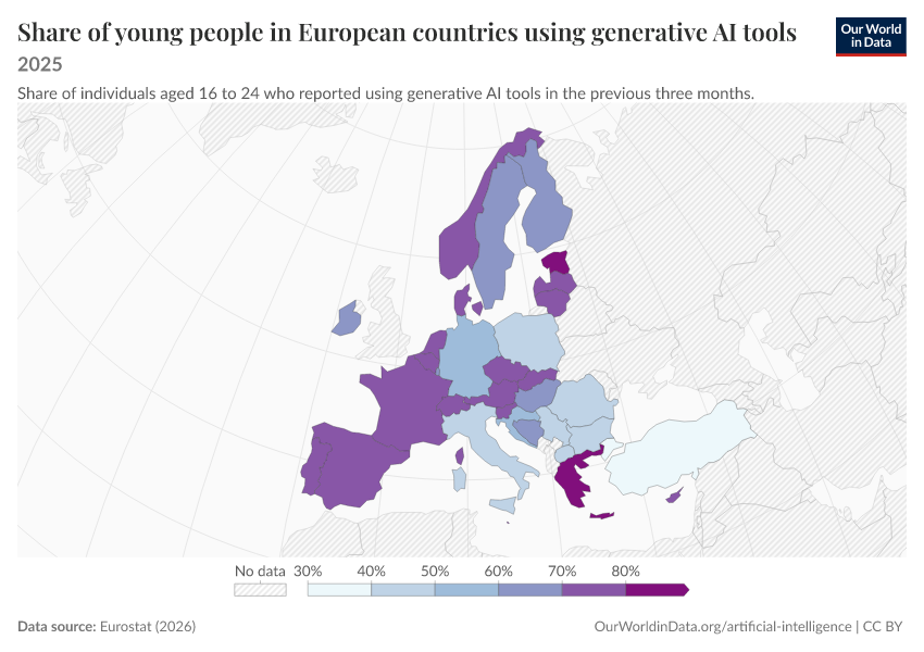A thumbnail of the "Share of young people in European countries using generative AI tools" chart