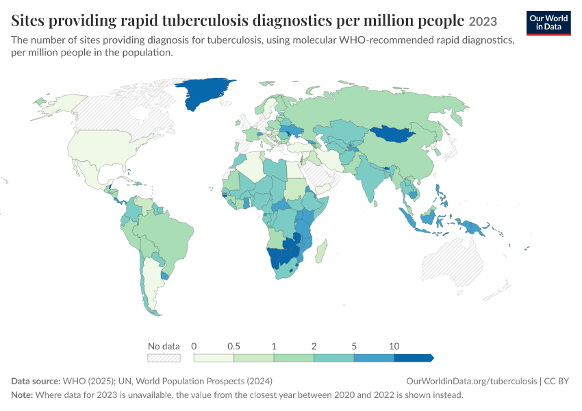 A thumbnail of the "Sites providing rapid tuberculosis diagnostics per million people" chart