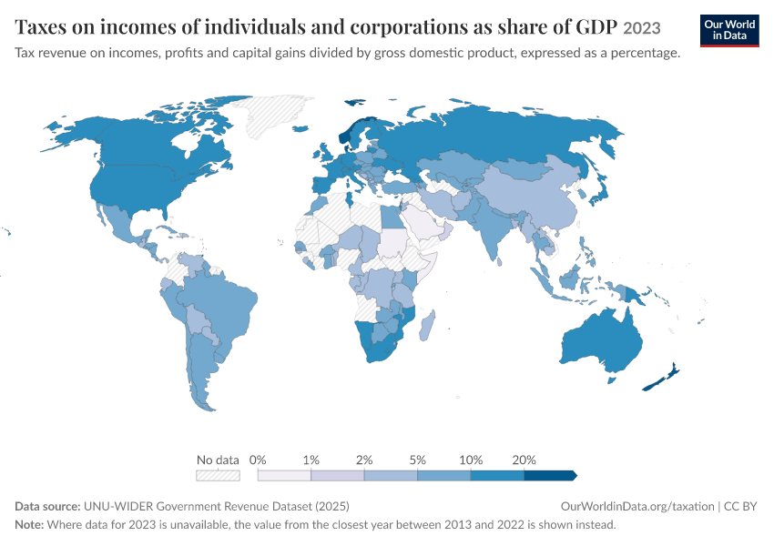 A thumbnail of the "Taxes on incomes of individuals and corporations as share of GDP" chart
