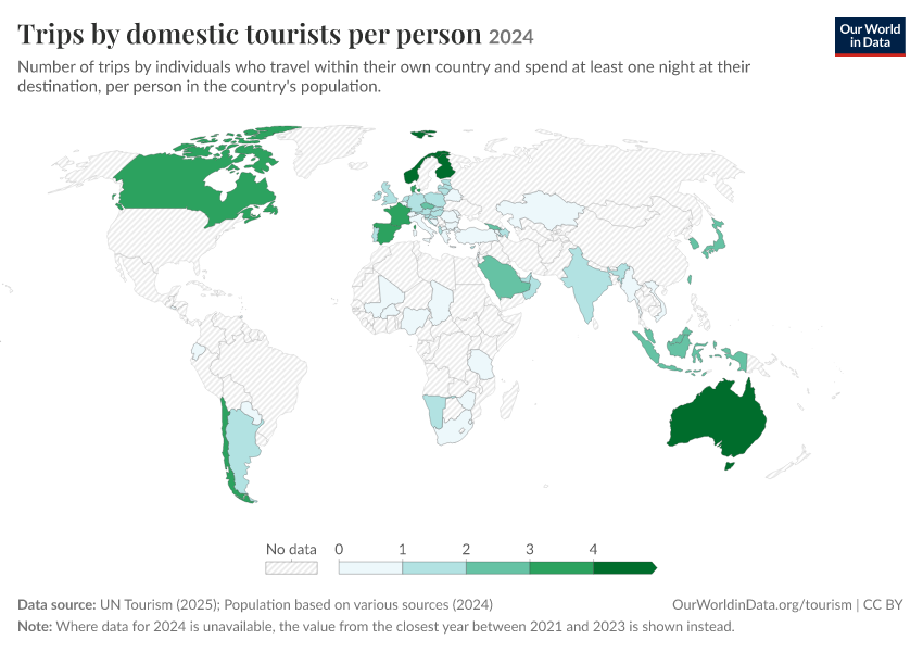 A thumbnail of the "Trips by domestic tourists per person" chart