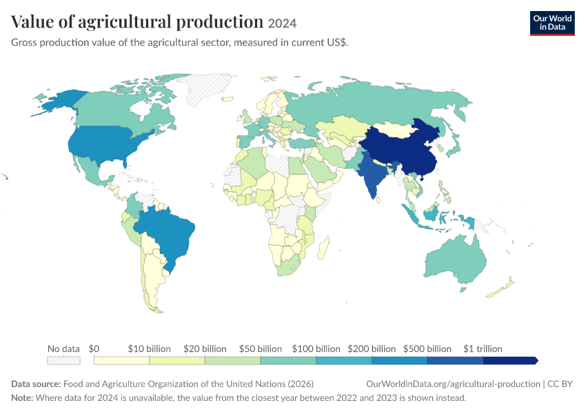 A thumbnail of the "Value of agricultural production" chart