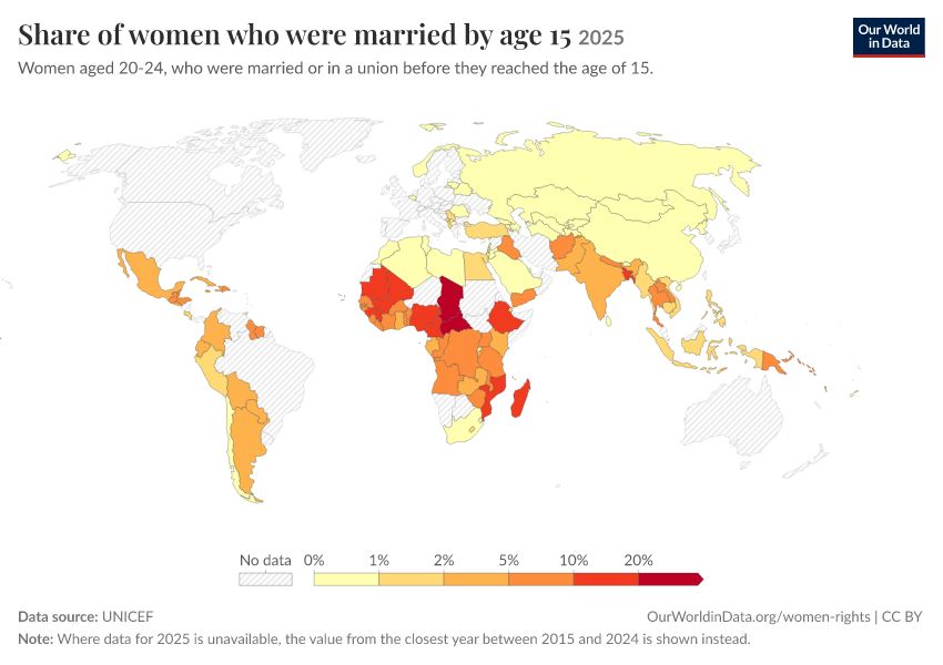 A thumbnail of the "Share of women who were married by age 15" chart