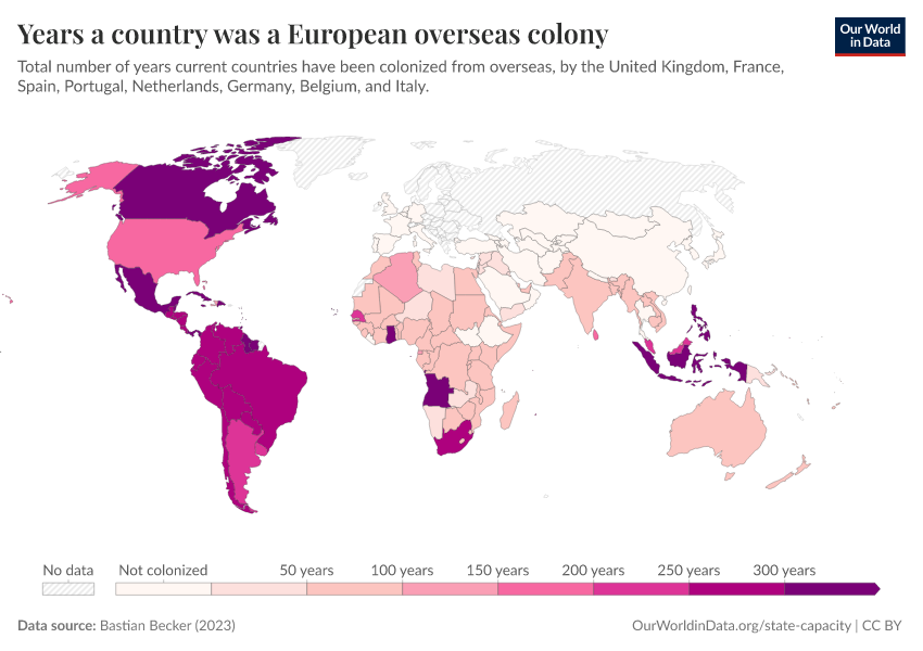 A thumbnail of the "Years a country was a European overseas colony" chart